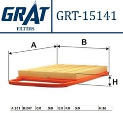 GRAT 15141 | Hava Filtresi (Volkswagen: Polo 1.2 02-07 / Skoda: Fabia 1.2 01-07)