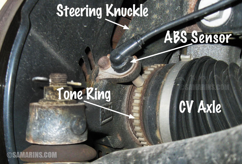 Saab 9-3 II / 9-5 Ön Teker Porya Rulmanı ABS Sensörlü