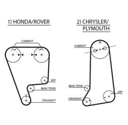 GATES 5237XS | Triger Kayışı Chrysler / Dodge / Honda Crx 92 95 1.6 / Rover 216 416 1.6 1,6Gtı 16V (124*240)